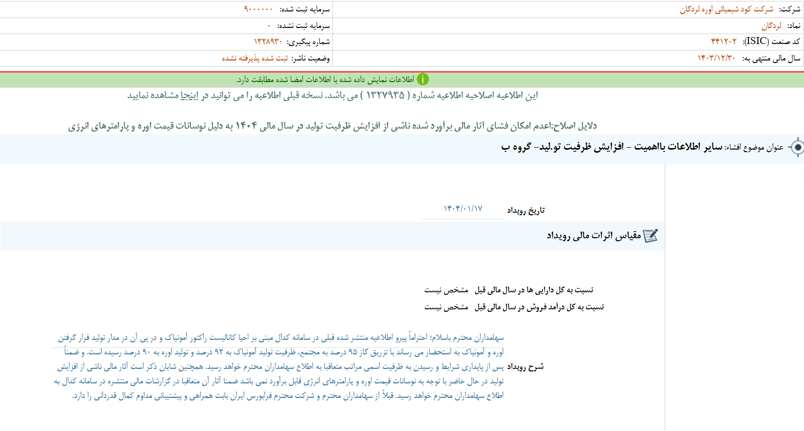 مهمترین اخبار کدال ۲۰ فروردین ۱۴۰۴