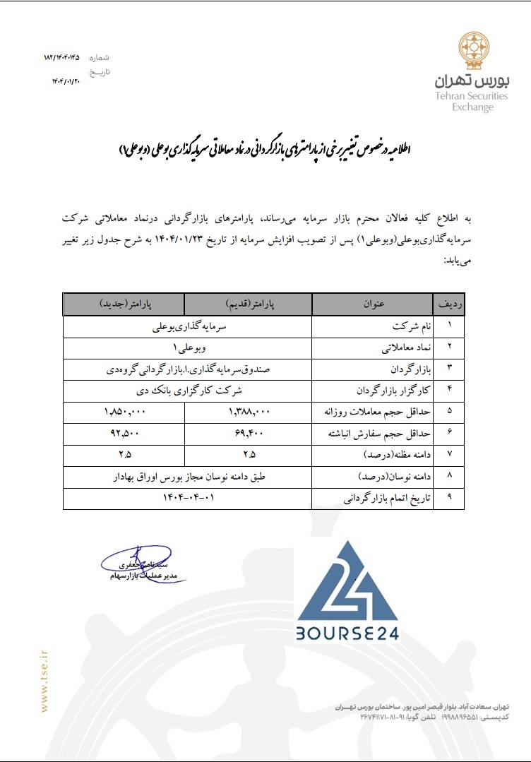 پارامترهای بازار گردانی «وبوعلی» تغییر کرد