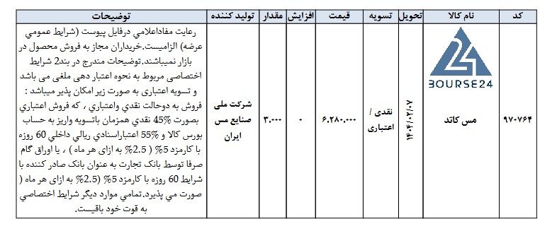 جزئیات عرضه‌های تالار حراج باز بورس کالا برای فردا ۲۴ فروردین ۱۴۰۴