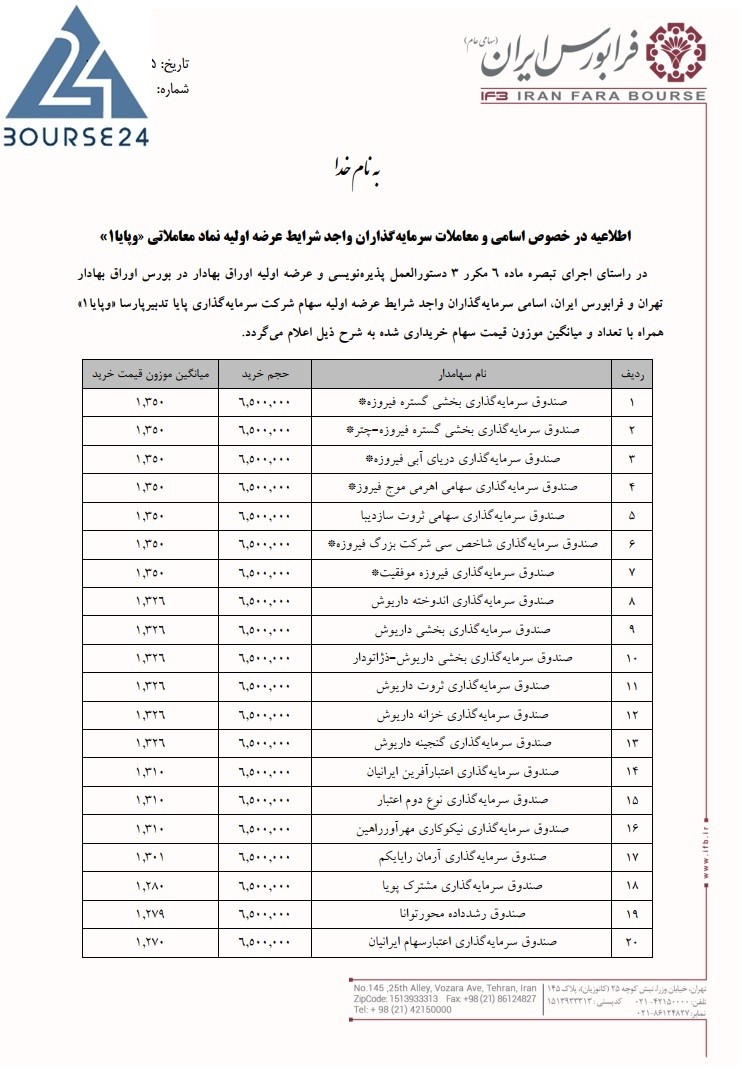 لیست سرمایه‌گذاران واجد شرایط عرضه اولیه وپایا منتشر شد