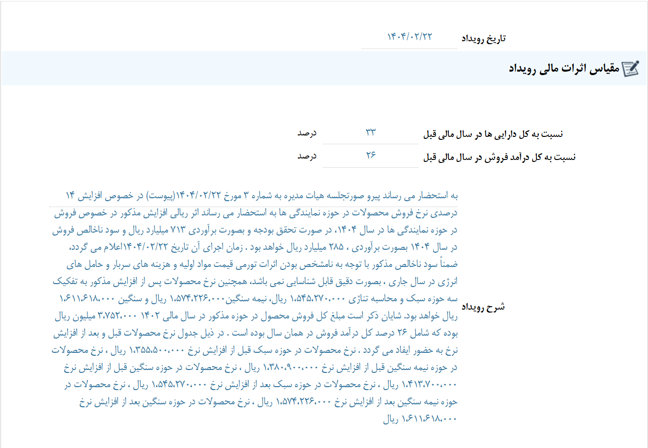 مهم‌ترین اخبار کدال ۲۴ اردیبهشت ۱۴۰۴