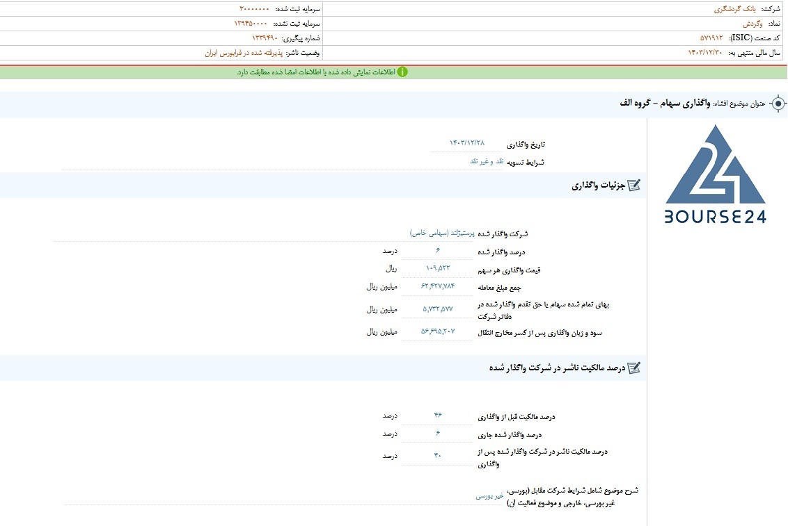 «وگردش» ۶ درصد از سهامش را واگذار کرد