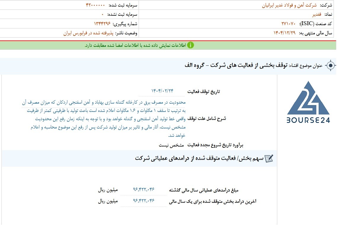 توقف بخشی از تولید غدیر به دلیل محدودیت برق