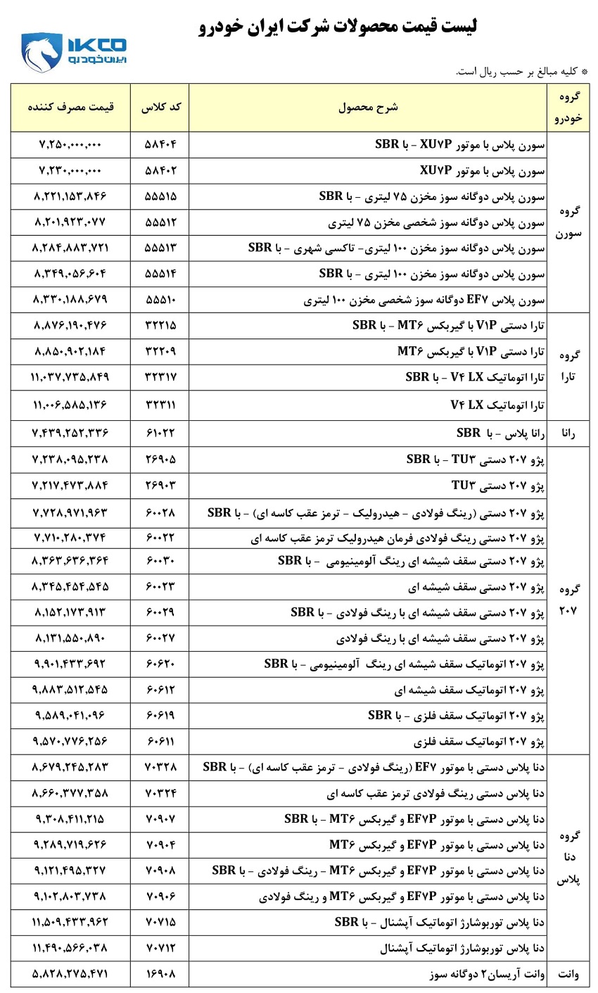 قیمت جدید محصولات ایران خودرو  اعلام شد