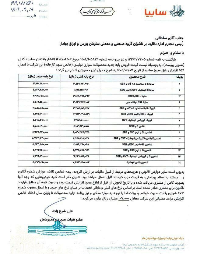 نرخ جدید محصولات سایپا ابلاغ شد + عکس