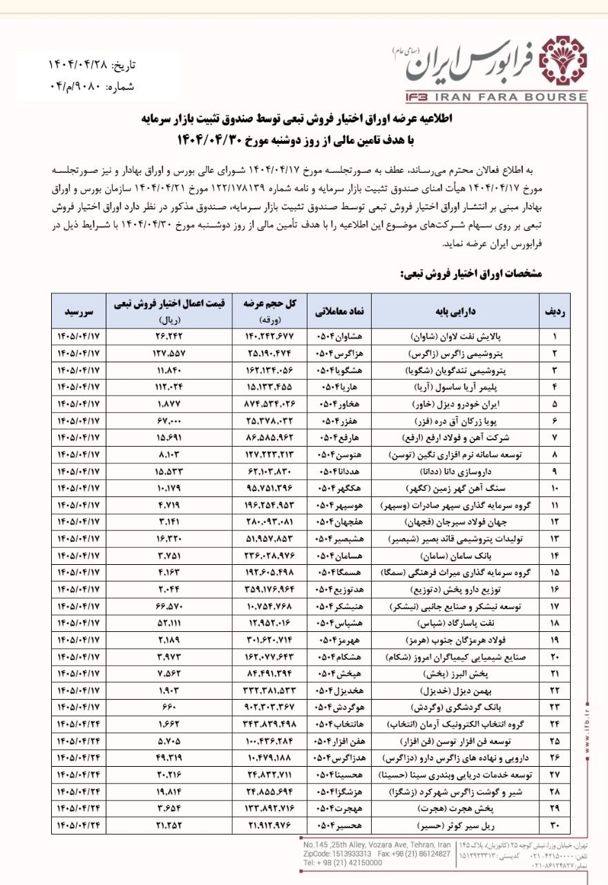صندوق تثبیت اوراق اختیار فروش تبعی در فرابورس عرضه می‌کند