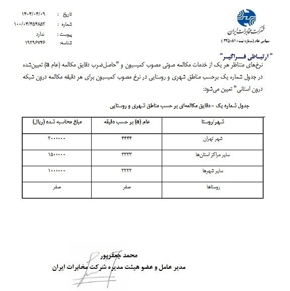 افزایش ۵۰ درصدی آبونمان تلفن ثابت