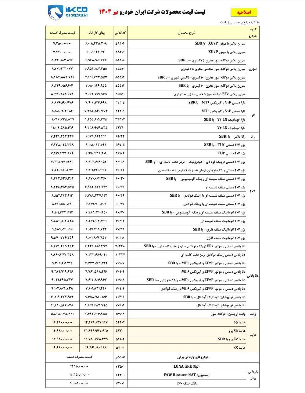 قیمت جدید محصولات ایران خودرو ویژه تیر ماه + عکس