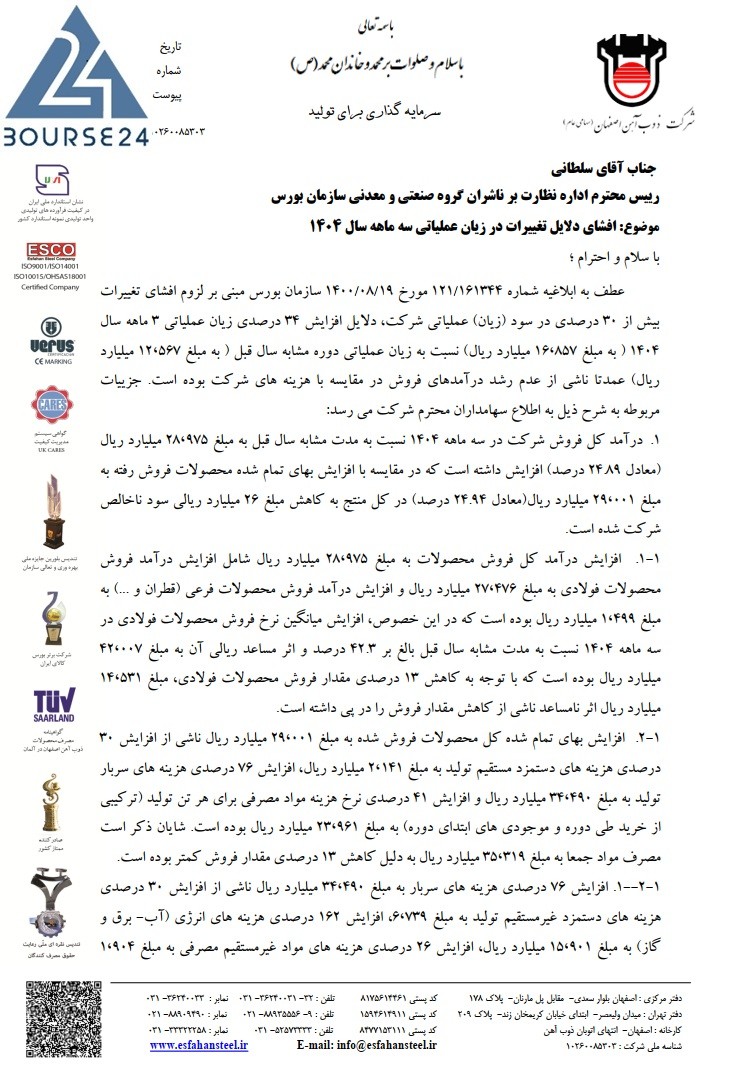 جهش ۳۴ درصدی زیان عملیاتی ذوب‌آهن در سه ماهه ۱۴۰۴