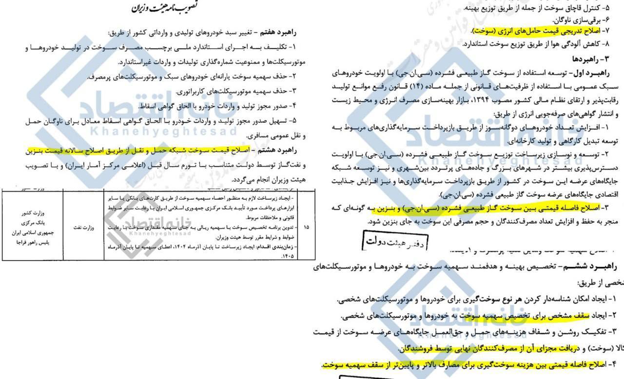گام اولیه افزایش قیمت بنزین برداشته شد