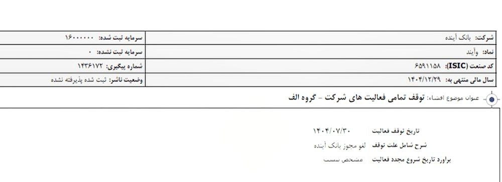 بانک آینده