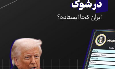 بازارهای مالی دنیا در شوک؛ ایران کجا ایستاده است؟