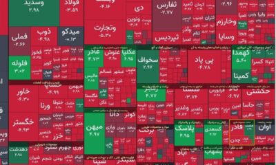 بورس با سر به زمین خورد