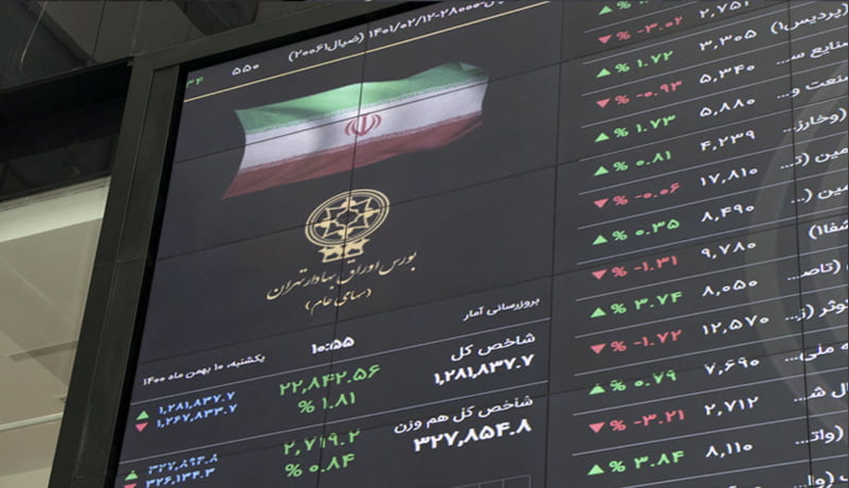 ثبت ۲۷ هزار میلیارد تومان معامله در ۴ بورس ایران در یک روز
