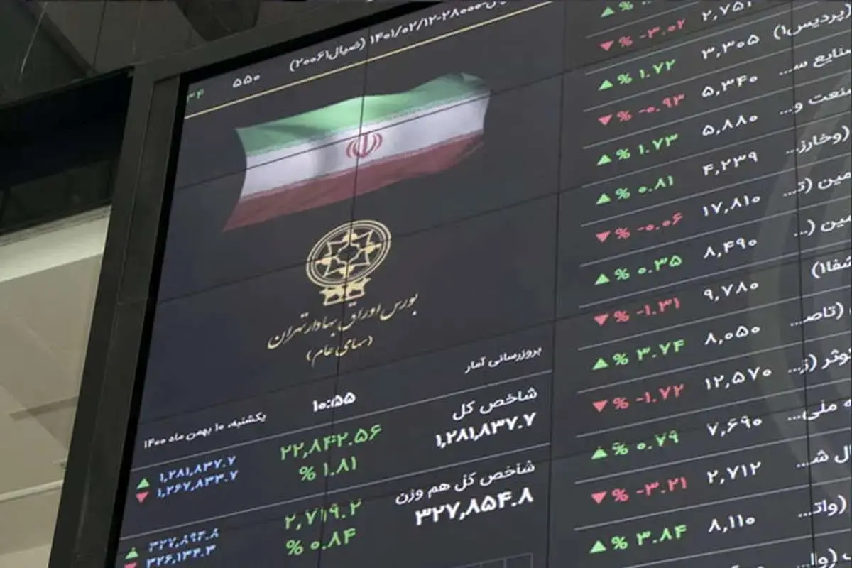 معامله ۲۵ هزار میلیارد تومانی در بورس ایران