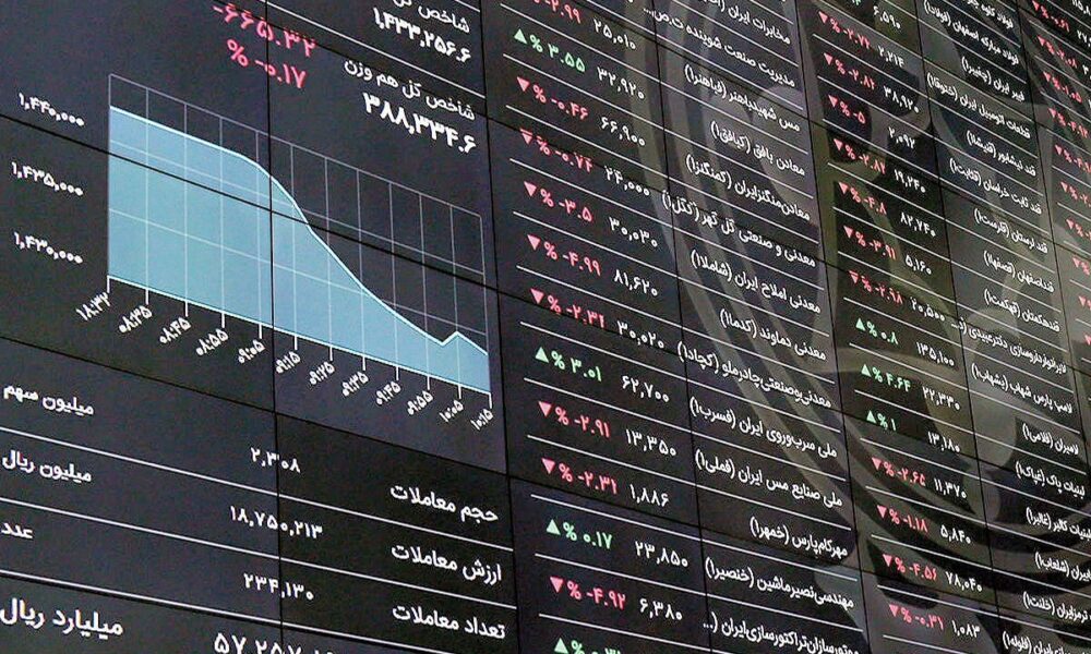 پیش بینی بورس امروز شنبه