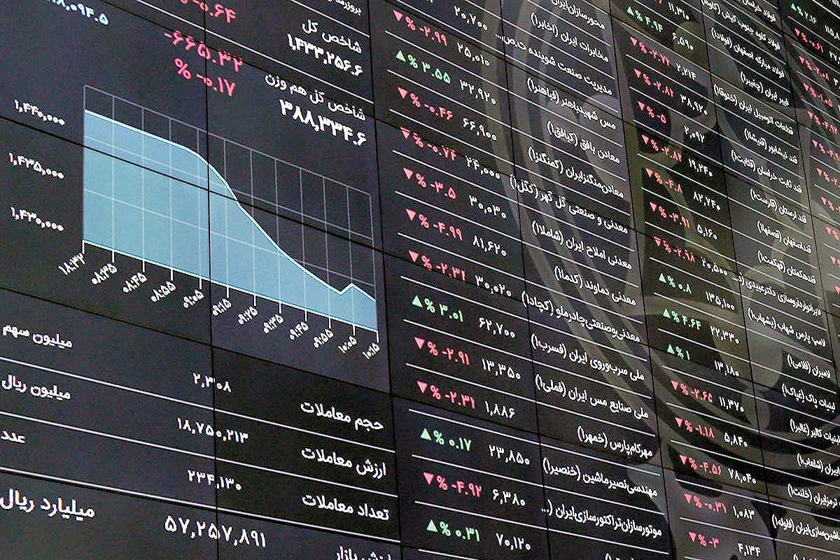 پیش بینی بورس امروز شنبه