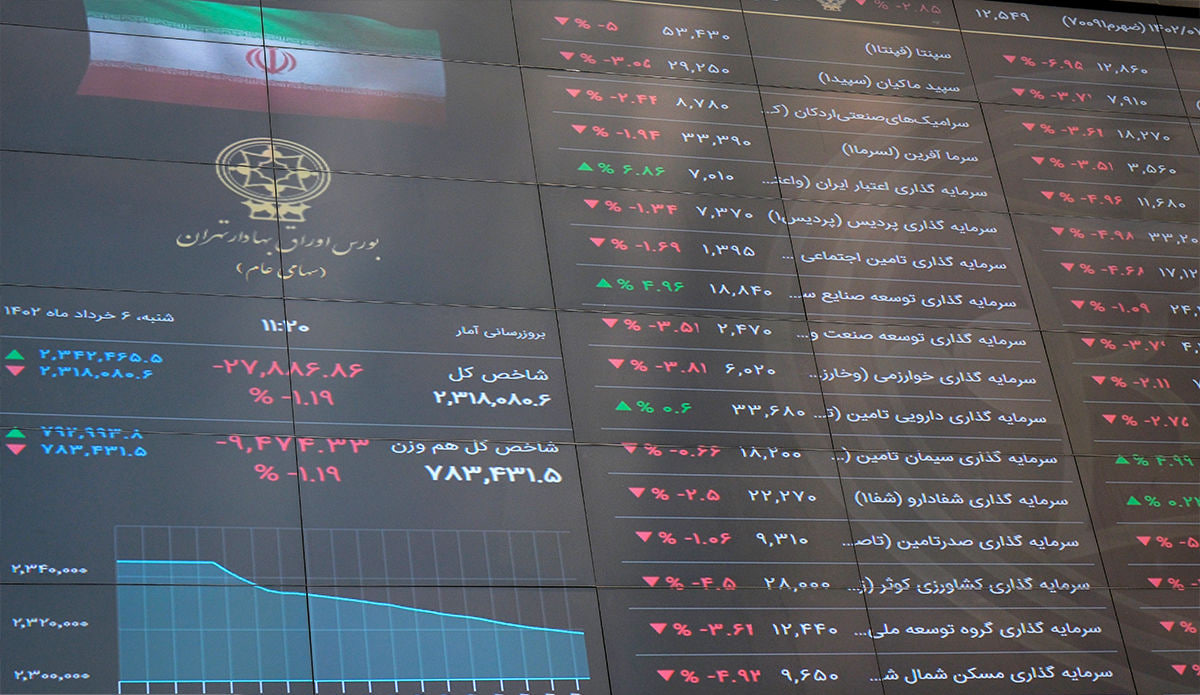 پیش‌بینی بورس فردا سه‌شنبه ۶ خرداد ۱۴۰۴