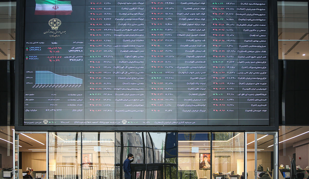 پیش‌بینی بورس امروز دوشنبه ۱۲ خرداد ۱۴۰۴