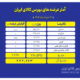 صدرنشین عرضه‌های امروز بورس کالا