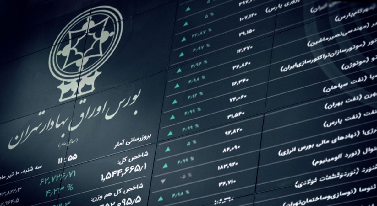 روز خوش بورس / شاخص کل ۳۰ هزار واحد رشد کرد