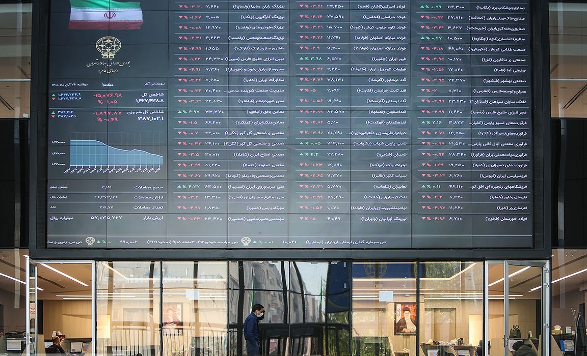 پیش‌بینی بورس فردا دوشنبه ۶ مرداد ۱۴۰۴