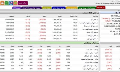 نماد «خودرو» آماده بازگشایی شد