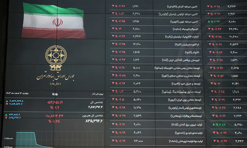 پیش‌بینی بورس فردا شنبه ۱۱ مرداد ماه ۱۴۰۴