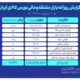 ارزش معاملات بازار مشتقه و مالی بورس کالا ۹.۶ همت شد
