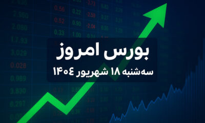 شاخص کل بورس سبزپوش شد