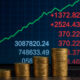 پیش‌ بینی بورس فردا دوشنبه ۲۸ مهر ۱۴۰۴